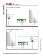 Preview for 8 page of Radiant iMODULE User Manual