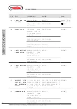 Preview for 65 page of Radiant QUATTRO AQUA 4 Installation And Maintenance Manual