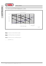 Preview for 14 page of Radiant QUATTRO SFK 57 Installation And Maintenance Manual