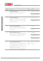 Preview for 50 page of Radiant QUATTRO SFK 57 Installation And Maintenance Manual