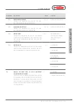 Preview for 53 page of Radiant QUATTRO SFK 57 Installation And Maintenance Manual