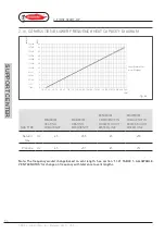 Предварительный просмотр 54 страницы Radiant QUATTRO SFK 57 Installation And Maintenance Manual