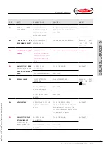 Preview for 55 page of Radiant R1BK 50 Installation, Use And Maintenance Manual