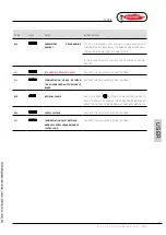 Preview for 67 page of Radiant R1BK 50 Installation, Use And Maintenance Manual