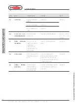 Preview for 54 page of Radiant R1C 24/B Installation, Use & Maintenance Manual