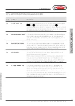 Preview for 55 page of Radiant R1C 34/B Instructions For Installation, Use And Maintenance Manual