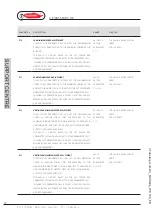 Предварительный просмотр 38 страницы Radiant R1K 100 RAIN Installation And Maintenance Manual