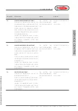 Preview for 51 page of Radiant R1K 120 Instructions For Installation, Use And Maintenance Manual