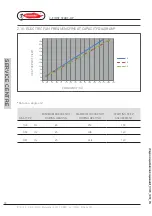 Preview for 58 page of Radiant R1K 120 Instructions For Installation, Use And Maintenance Manual