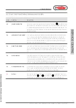 Preview for 75 page of Radiant R1K 120 Instructions For Installation, Use And Maintenance Manual