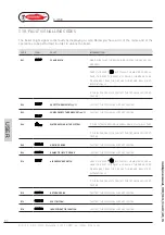 Preview for 84 page of Radiant R1K 120 Instructions For Installation, Use And Maintenance Manual