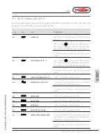 Preview for 12 page of Radiant R1K 18 Instructions For Installation, Use And Maintenance Manual