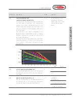 Preview for 43 page of Radiant R1K 34 Installation, Use And Maintenance Manual