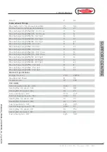 Preview for 45 page of Radiant R1KG 18 Instructions For Installation, Use And Maintenance Manual