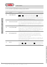 Preview for 56 page of Radiant R1KR Instructions For Installation, Use And Maintenance Manual