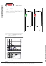 Preview for 14 page of Radiant R2C 28 Installation, Use And Maintenance Manual