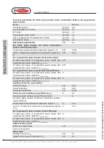 Preview for 46 page of Radiant R2C 28 Installation, Use And Maintenance Manual