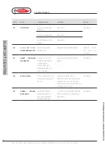 Preview for 56 page of Radiant R2C 28 Installation, Use And Maintenance Manual