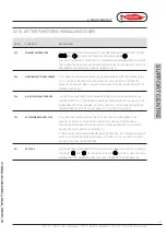 Preview for 57 page of Radiant R2C 28 Installation, Use And Maintenance Manual