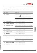 Preview for 67 page of Radiant R2C 28 Installation, Use And Maintenance Manual