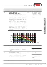 Preview for 45 page of Radiant R2K 24 Installation And Maintenance Manual