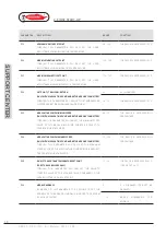 Preview for 48 page of Radiant R2K 55 Installation And Maintenance Manual