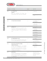 Preview for 36 page of Radiant R2KA 24 /8 Installation, Use And Maintenance Manual