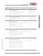 Preview for 37 page of Radiant R2KA 24 /8 Installation, Use And Maintenance Manual