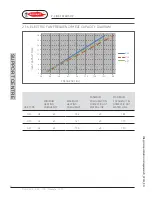 Preview for 42 page of Radiant R2KA 24 /8 Installation, Use And Maintenance Manual