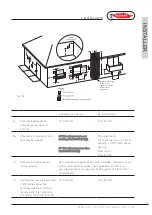 Предварительный просмотр 25 страницы Radiant R2KA 34/20 Installation And Maintenance Manual