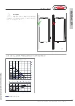 Предварительный просмотр 13 страницы Radiant R2KA 34 Instructions For Installation, Use And Maintenance Manual