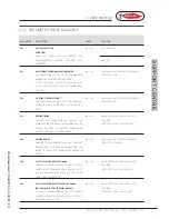 Предварительный просмотр 31 страницы Radiant RBC 24 Installation, Use And Maintenance Manual