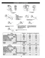 Предварительный просмотр 20 страницы Radiant RCF-RS Installation, Use And Maintenance Manual