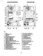 Предварительный просмотр 25 страницы Radiant RCF-RS Installation, Use And Maintenance Manual