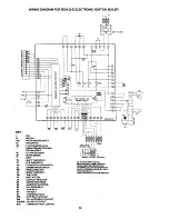 Предварительный просмотр 34 страницы Radiant RCF-RS Installation, Use And Maintenance Manual