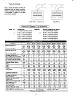 Preview for 6 page of Radiant RCM-R Installation, Use And Maintenance Manual