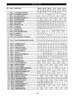 Preview for 45 page of Radiant RCM-R Installation, Use And Maintenance Manual