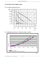 Preview for 15 page of Radiant RK 100 Instruction Manual