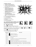 Предварительный просмотр 14 страницы Radiant RK 25 /B Instruction Manual