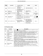 Предварительный просмотр 63 страницы Radiant RK 25 /B Instruction Manual