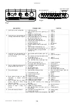 Preview for 22 page of Radiant Rmas 24 e Installation And Maintenance Manual