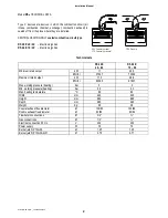 Preview for 5 page of Radiant RS 24 E 70/90 Installation And Maintenance Manual