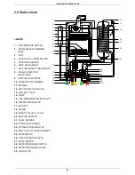 Предварительный просмотр 12 страницы Radiant RSA 24 /8 Instruction Manual