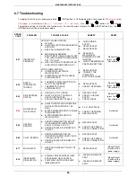 Предварительный просмотр 54 страницы Radiant RSA 24 /8 Instruction Manual