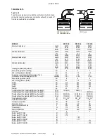 Preview for 7 page of Radiant RSF 20 E Installation And Maintenance Manual