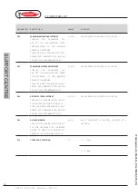 Preview for 36 page of Radiant SFK 28 Instructions For Installation, Use And Maintenance Manual