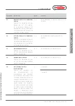 Preview for 37 page of Radiant SFK 28 Instructions For Installation, Use And Maintenance Manual