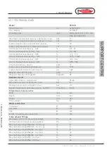 Preview for 41 page of Radiant SFK 28 Instructions For Installation, Use And Maintenance Manual