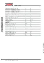 Preview for 42 page of Radiant SFK 28 Instructions For Installation, Use And Maintenance Manual