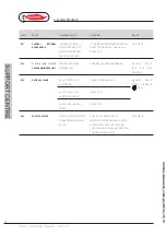 Preview for 52 page of Radiant SFK 28 Instructions For Installation, Use And Maintenance Manual